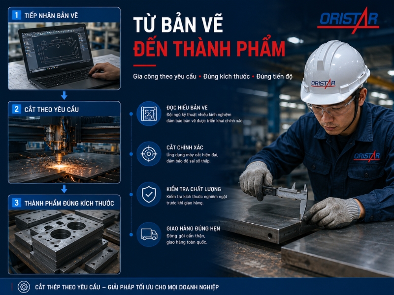 cat-ghep-tu-ban-ve-den-thanh-pham