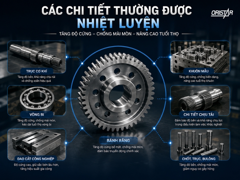 chi-tiet-duoc-nhiet-luyen-kim-loai