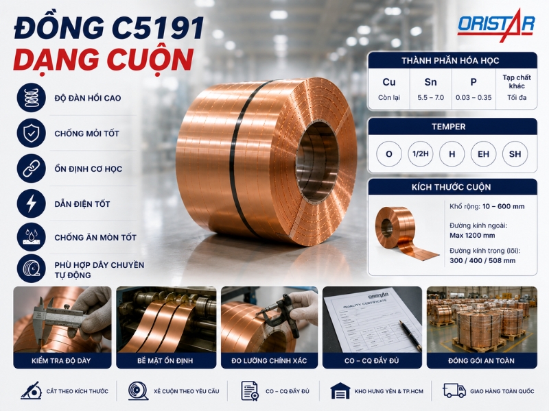 dac-tinh-dong-c5191-dang-cuon