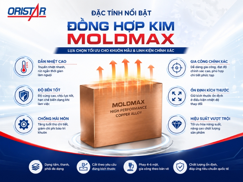 dac-tinh-noi-bat-dong-hop-kim-moldmax