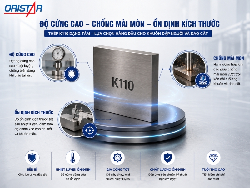 dac-tinh-thep-k110-dang-tam