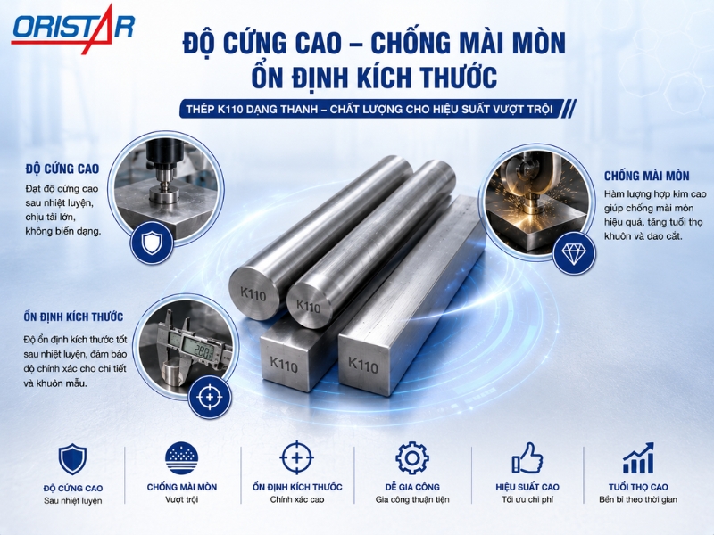 dac-tinh-thep-k110-dang-thanh
