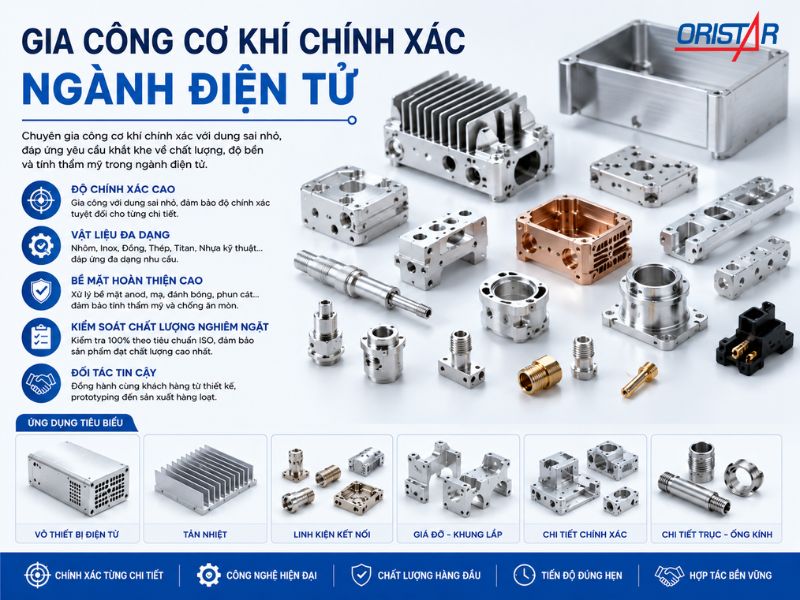 Gia C&ocirc;ng Cơ Kh&iacute; Ch&iacute;nh X&aacute;c Ng&agrave;nh Điện Tử
