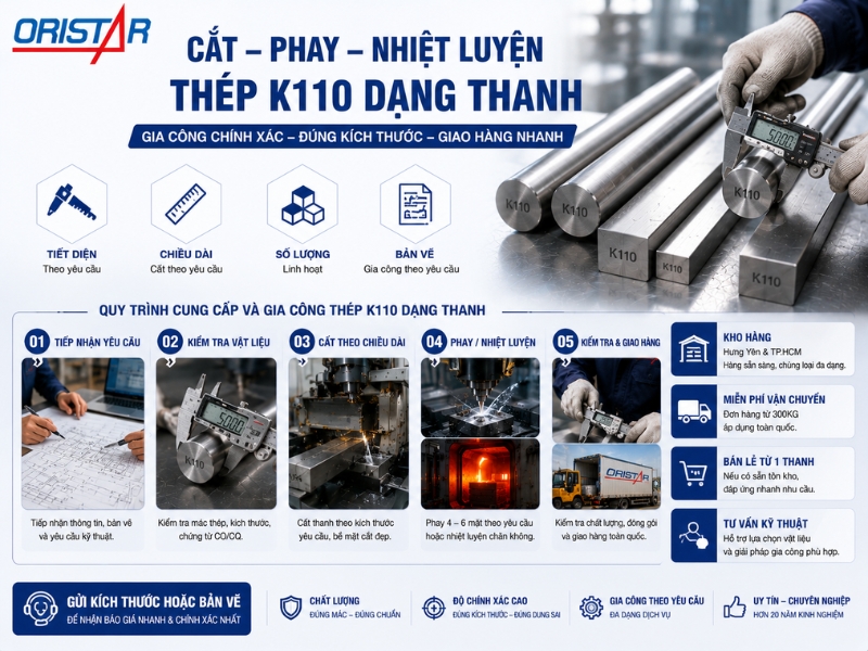 gia-cong-thep-k110-dang-thanh