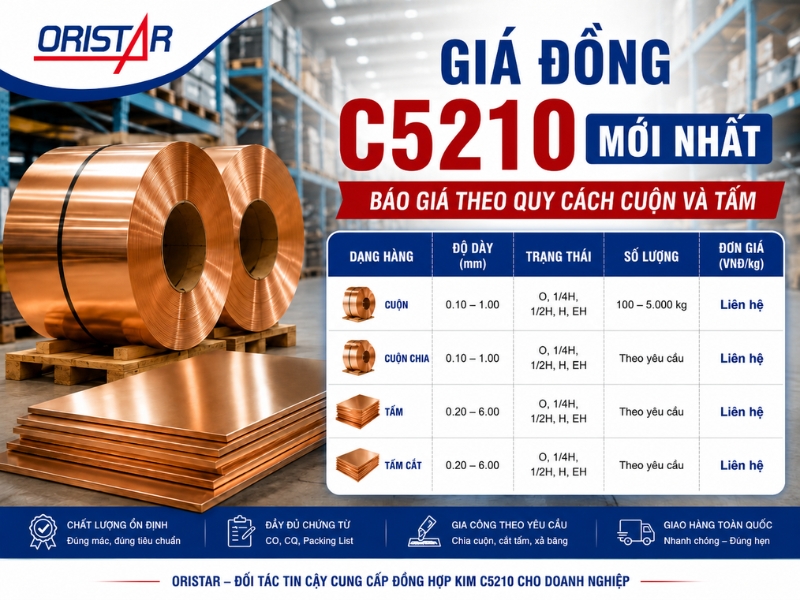 Giá Đồng C5210 Mới Nhất: Cách Nhận Báo Giá Chính Xác