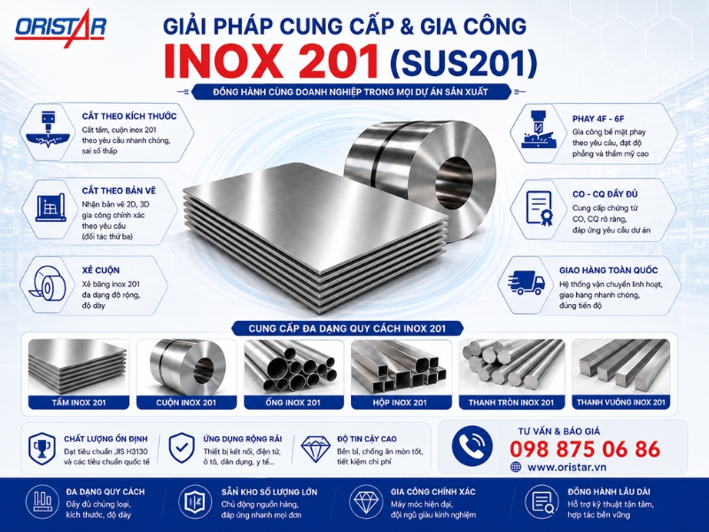 giai-phap-cung-cap-va-gia-cong-inox-201