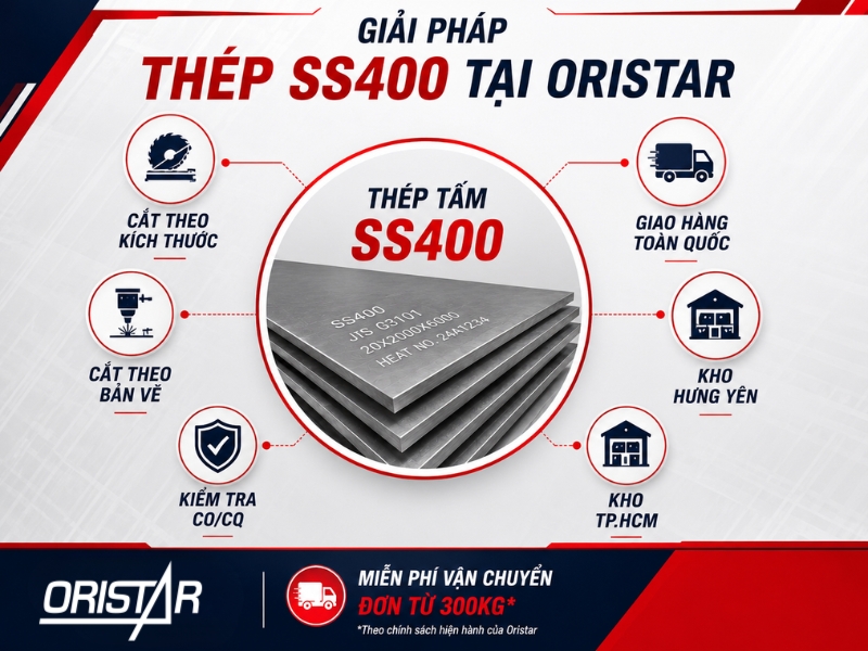 giai-phap-thep-ss400-tai-oristar