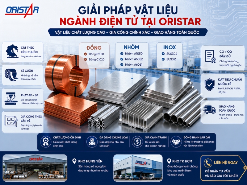 giai-phap-vat-lieu-cho-nganh-dien-tu