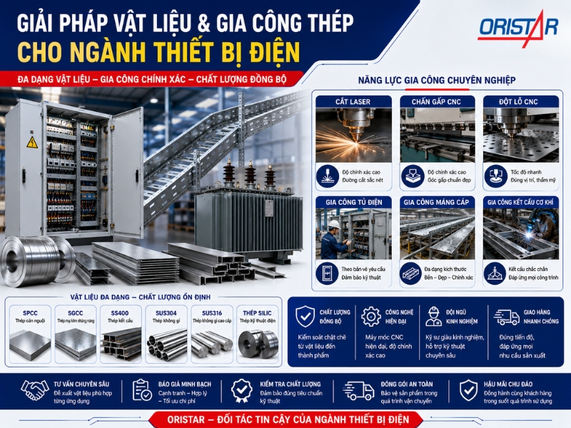 giai-phap-vat-lieu-va-gia-cong-thep-nganh-thiet-bi-dien