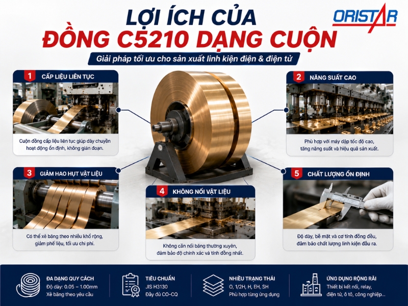 loi-ich-dong-c5210-dang-cuon