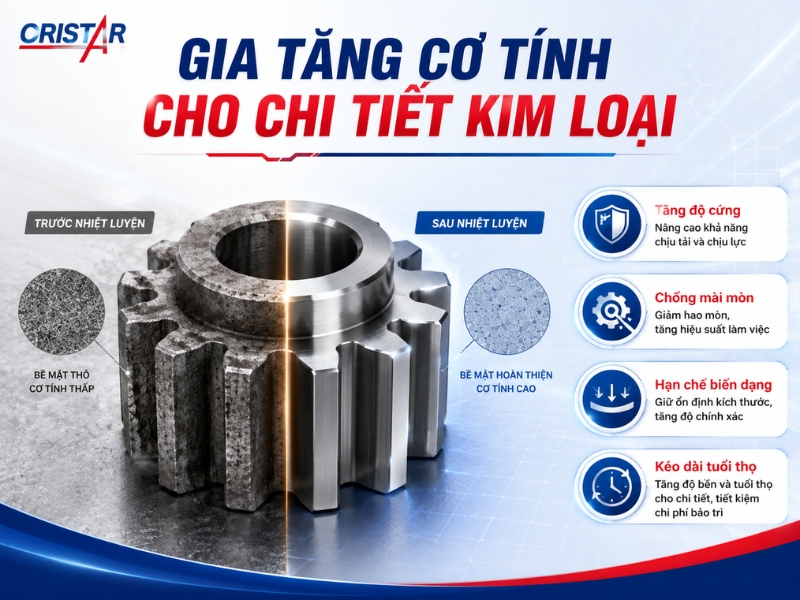 loi-ich-nhiet-luyen-kim-loai-1