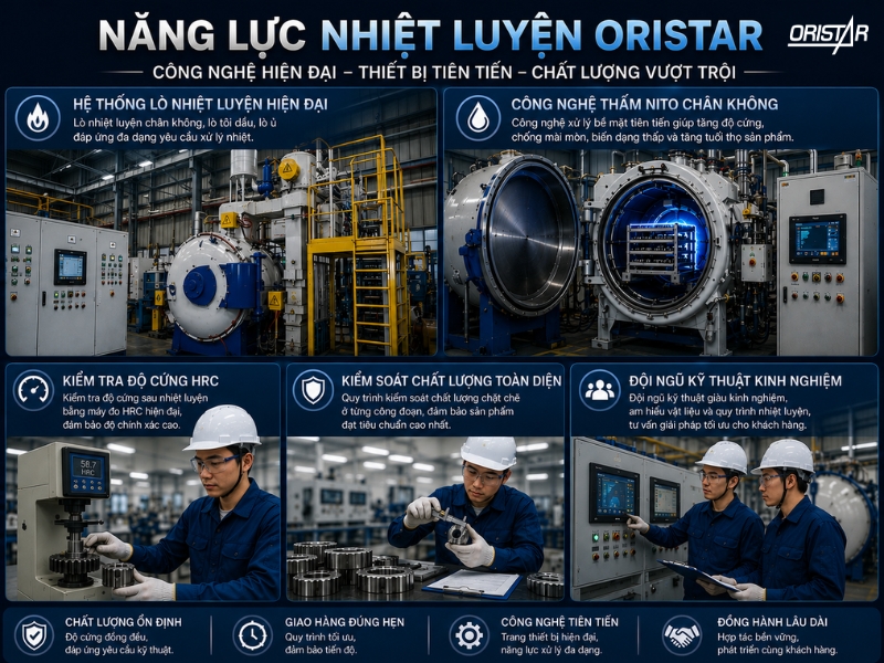 nang-luc-nhiet-luyen-kim-loai