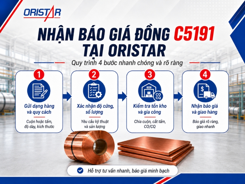 nhan-bao-gia-dong-c5191