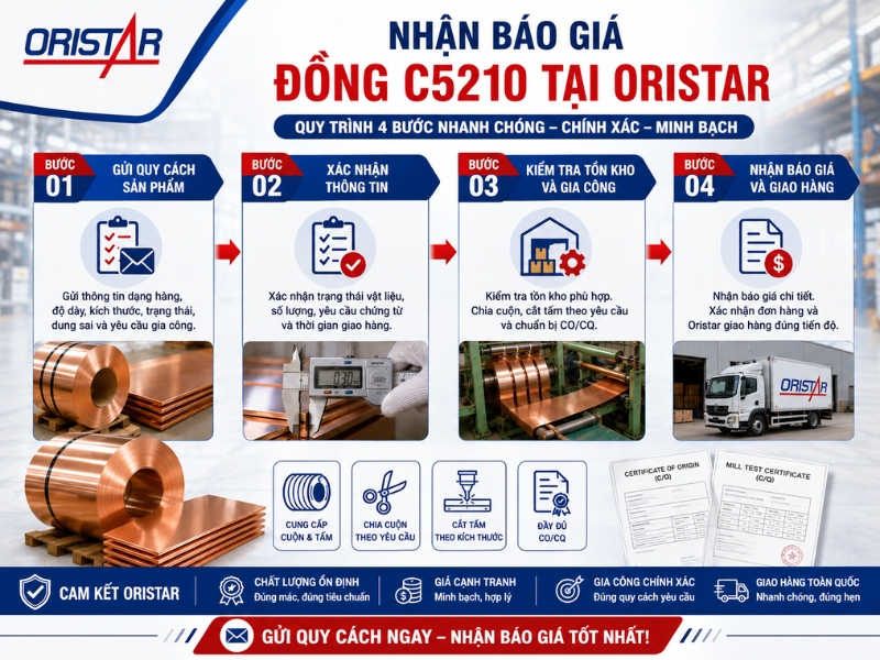 nhan-bao-gia-dong-c5210