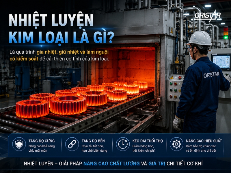 nhiet-luyen-kim-loai-la-gi