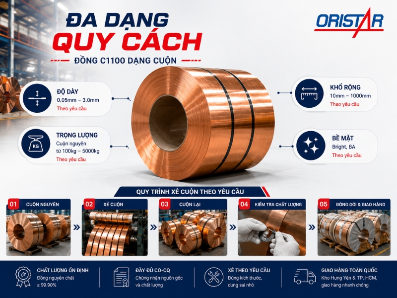 quy-cach-dong-c1100-dang-cuon