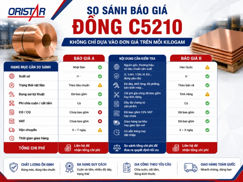 so-sanh-gia-dong-c5210