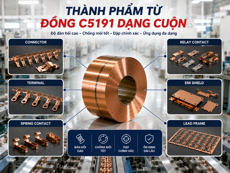 thanh-pham-tu-dong-c5191-dang-cuon