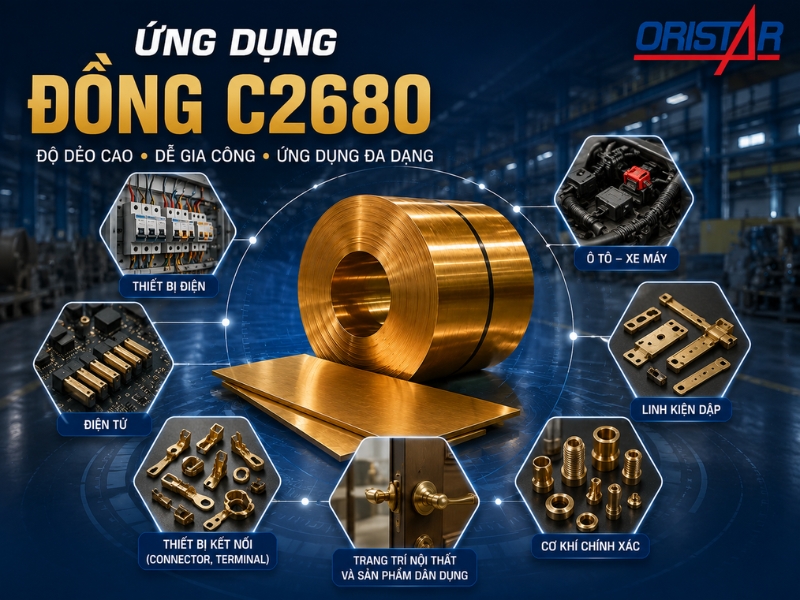 ung-dung-dong-2680