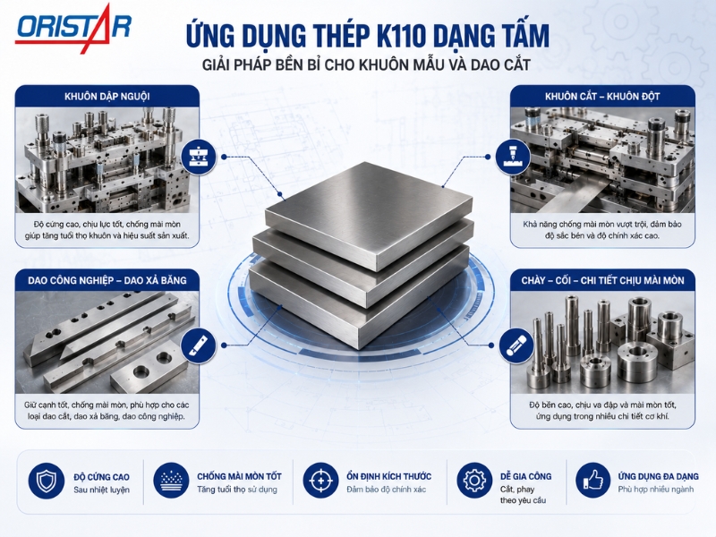 ung-dung-thep-k110-dang-tam