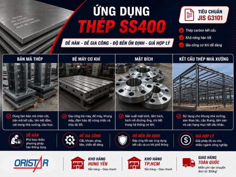 ung-dung-thep-tam-ss400