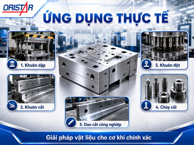 ung-dung-thuc-te