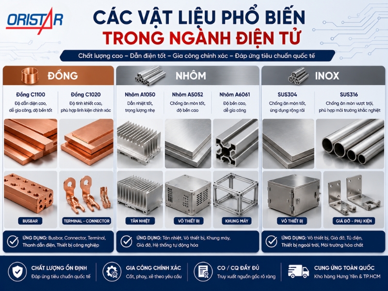 vat-lieu-pho-bien-trong-nganh-dien-tu