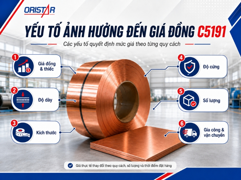 yeu-to-anh-huong-den-gia-dong-c5191