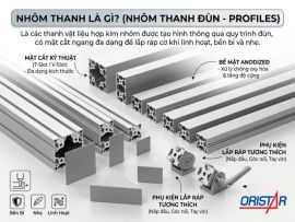 Nhôm Thanh Là Gì? Các Loại Nhôm Thanh Phổ Biến & Báo Giá Mới Nhất
