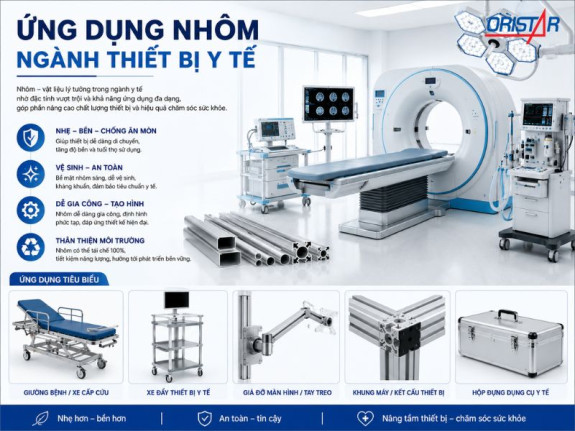 Ứng Dụng Nhôm Ngành Thiết Bị Y Tế Và Các Mác Nhôm Phổ Biến