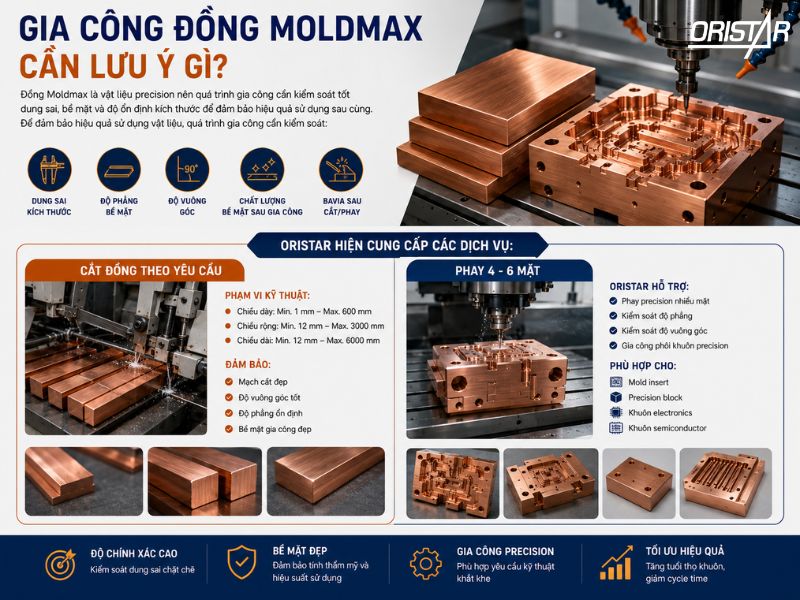 Gia Công Đồng Moldmax Cần Lưu Ý Gì