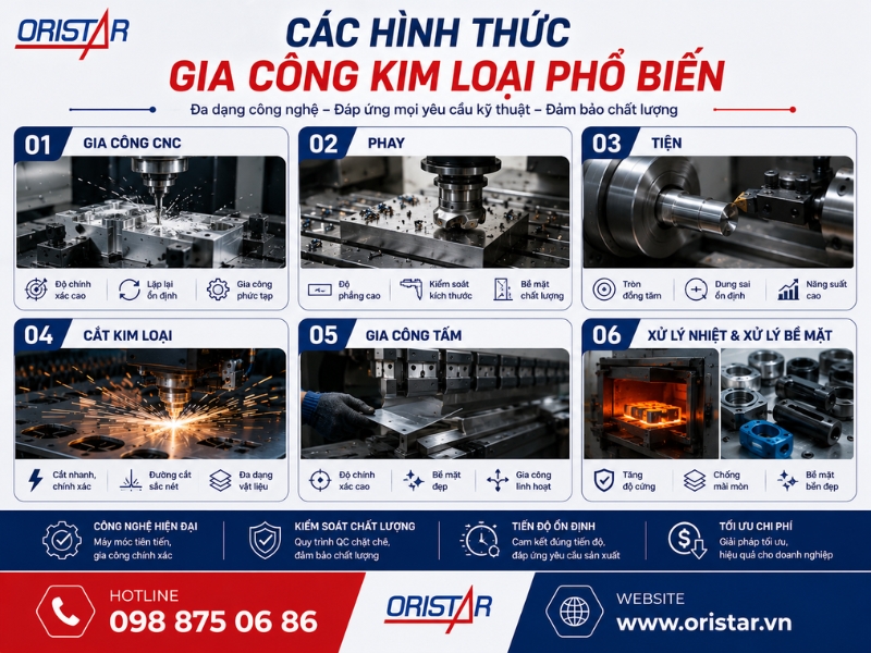 Năng Lực Gia C&ocirc;ng Kim Loại Của ORISTAR