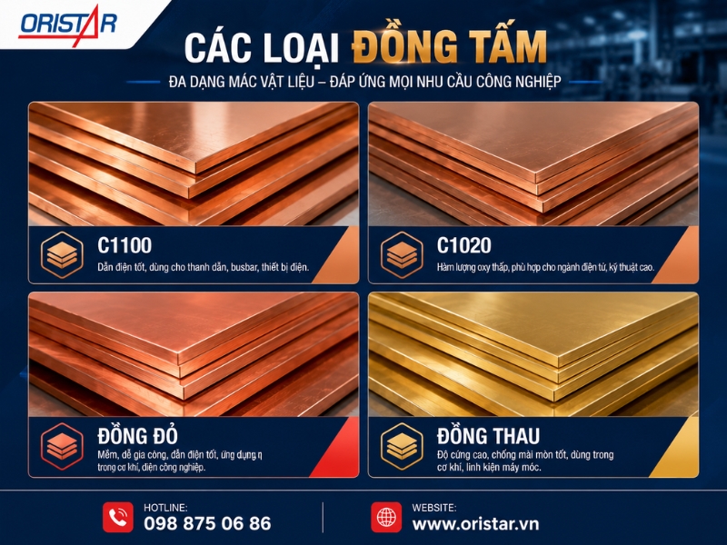 C&aacute;c Loại Đồng Tấm Phổ Biến Hiện Nay