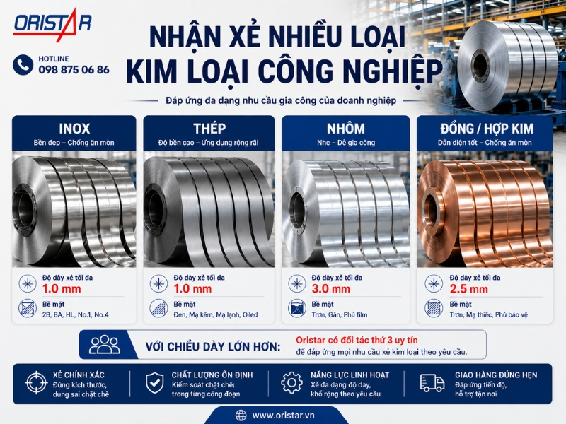C&aacute;c Loại Vật Liệu Nhận Xẻ Cuộn