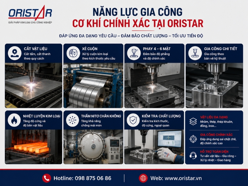 Năng lực cung ứng kim loại cho cơ kh&iacute; ch&iacute;nh x&aacute;c