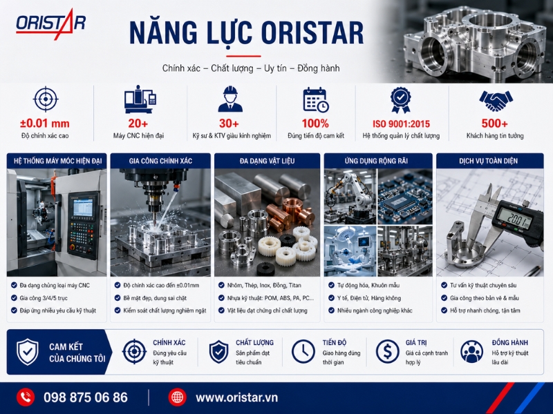Năng lực gia c&ocirc;ng cơ kh&iacute; ch&iacute;nh x&aacute;c oristar