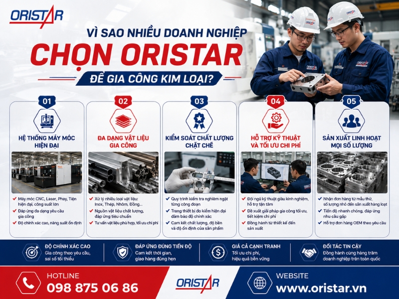 Vì Sao Nhiều Doanh Nghiệp Chọn Oristar Để Gia Công Kim Loại?