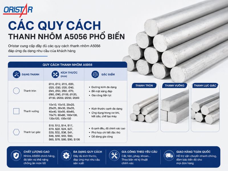 Các Quy Cách Thanh Nhôm A5056 Phổ Biến