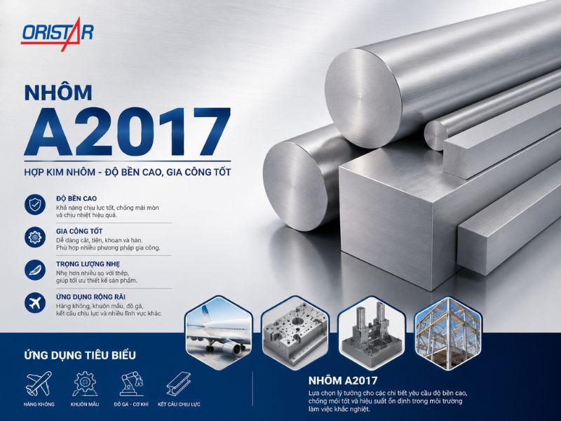 Nhôm A2017 - Đặc điểm, tính chất & ứng dụng
